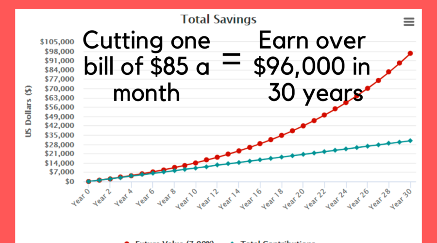 cut one bill and save in an index fund